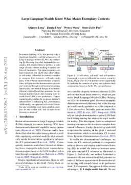 Large Language Models Know What Makes Exemplary Contexts