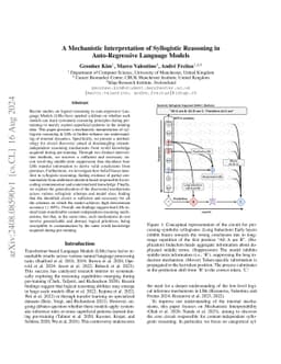 A Mechanistic Interpretation of Syllogistic Reasoning in Auto-Regressive Language Models