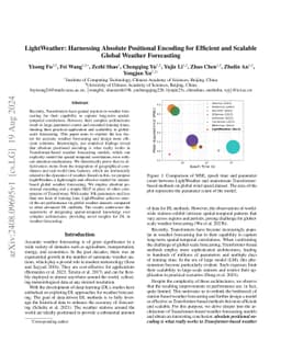 LightWeather: Harnessing Absolute Positional Encoding to Efficient and
  Scalable Global Weather Forecasting