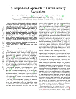 A Graph-based Approach to Human Activity Recognition