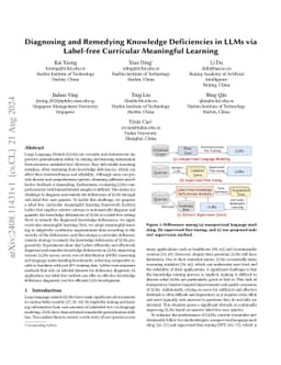 Diagnosing and Remedying Knowledge Deficiencies in LLMs via Label-free
  Curricular Meaningful Learning