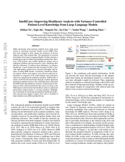 IntelliCare: Improving Healthcare Analysis with Variance-Controlled
  Patient-Level Knowledge from Large Language Models