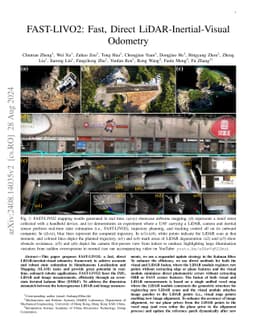 FAST-LIVO2: Fast, Direct LiDAR-Inertial-Visual Odometry
