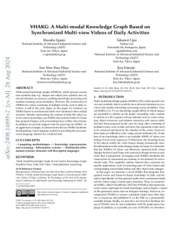 VHAKG: A Multi-modal Knowledge Graph Based on Synchronized Multi-view
  Videos of Daily Activities