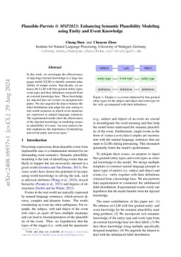 Plausible-Parrots @ MSP2023: Enhancing Semantic Plausibility Modeling
  using Entity and Event Knowledge