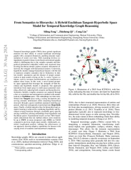 From Semantics to Hierarchy: A Hybrid Euclidean-Tangent-Hyperbolic Space
  Model for Temporal Knowledge Graph Reasoning
