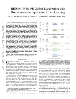 RING#: PR-by-PE Global Localization with Roto-translation Equivariant
  Gram Learning