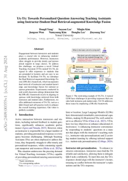 YA-TA: Towards Personalized Question-Answering Teaching Assistants using
  Instructor-Student Dual Retrieval-augmented Knowledge Fusion