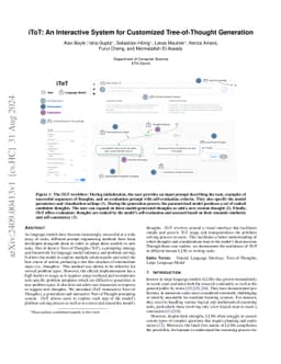 iToT: An Interactive System for Customized Tree-of-Thought Generation