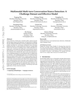 Multimodal Multi-turn Conversation Stance Detection: A Challenge Dataset
  and Effective Model