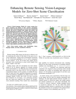Enhancing Remote Sensing Vision-Language Models for Zero-Shot Scene Classification