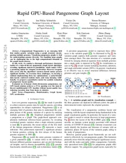 Rapid GPU-Based Pangenome Graph Layout