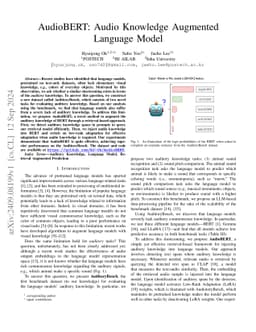 AudioBERT: Audio Knowledge Augmented Language Model