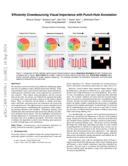 Efficiently Crowdsourcing Visual Importance with Punch-Hole Annotation