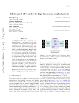 Latent mixed-effect models for high-dimensional longitudinal data