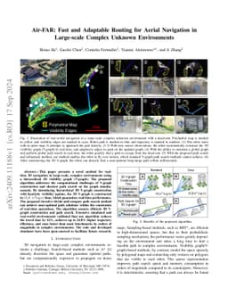 Air-FAR: Fast and Adaptable Routing for Aerial Navigation in Large-scale
  Complex Unknown Environments