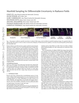 Manifold Sampling for Differentiable Uncertainty in Radiance Fields
