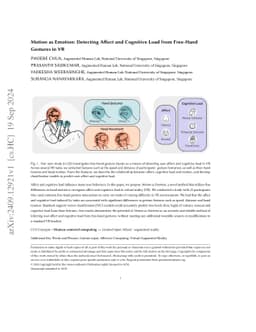 Motion as Emotion: Detecting Affect and Cognitive Load from Free-Hand
  Gestures in VR