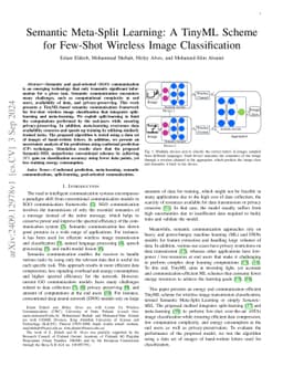 Semantic Meta-Split Learning: A TinyML Scheme for Few-Shot Wireless
  Image Classification