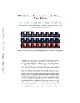 DNI: Dilutional Noise Initialization for Diffusion Video Editing