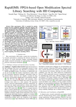 RapidOMS: FPGA-based Open Modification Spectral Library Searching with
  HD Computing