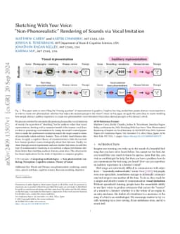 Sketching With Your Voice: "Non-Phonorealistic" Rendering of Sounds via
  Vocal Imitation