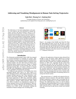 Addressing and Visualizing Misalignments in Human Task-Solving Trajectories