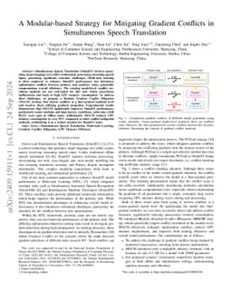 A Modular-based Strategy for Mitigating Gradient Conflicts in Simultaneous Speech Translation