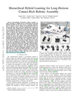 Hierarchical Hybrid Learning for Long-Horizon Contact-Rich Robotic
  Assembly