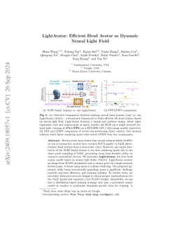 LightAvatar: Efficient Head Avatar as Dynamic Neural Light Field