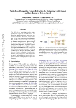 Audio-Based Linguistic Feature Extraction for Enhancing Multi-lingual
  and Low-Resource Text-to-Speech