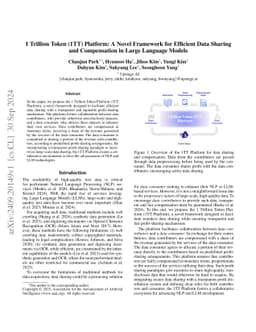 1 Trillion Token (1TT) Platform: A Novel Framework for Efficient Data
  Sharing and Compensation in Large Language Models