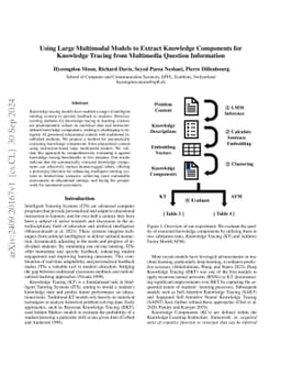 Using Large Multimodal Models to Extract Knowledge Components for
  Knowledge Tracing from Multimedia Question Information