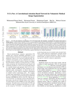 Y-CA-Net: A Convolutional Attention Based Network for Volumetric Medical
  Image Segmentation