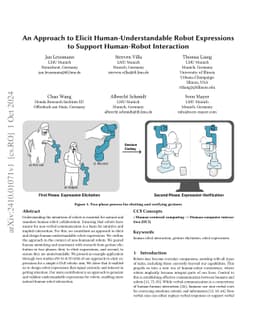 An Approach to Elicit Human-Understandable Robot Expressions to Support
  Human-Robot Interaction