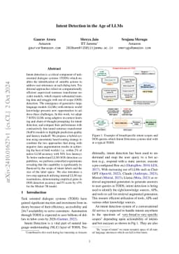 Intent Detection in the Age of LLMs