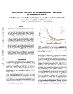 Quantifying User Coherence: A Unified Framework for Cross-Domain
  Recommendation Analysis