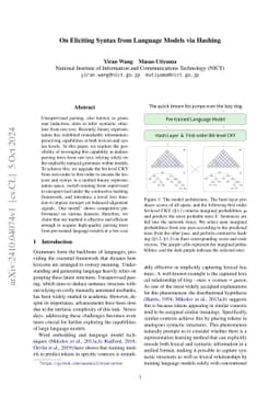 On Eliciting Syntax from Language Models via Hashing