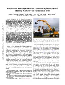 Reinforcement Learning Control for Autonomous Hydraulic Material
  Handling Machines with Underactuated Tools