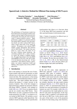SparseGrad: A Selective Method for Efficient Fine-tuning of MLP Layers