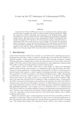 A note on the VC dimension of 1-dimensional GNNs