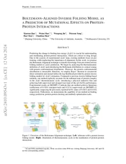 Boltzmann-Aligned Inverse Folding Model as a Predictor of Mutational
  Effects on Protein-Protein Interactions