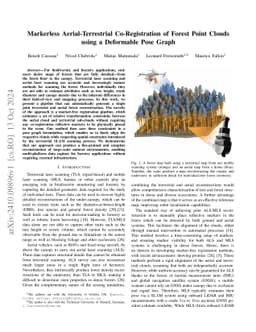 Markerless Aerial-Terrestrial Co-Registration of Forest Point Clouds
  using a Deformable Pose Graph
