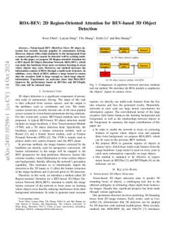 ROA-BEV: 2D Region-Oriented Attention for BEV-based 3D Object