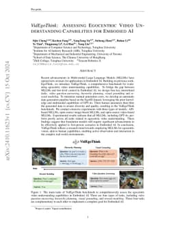 VidEgoThink: Assessing Egocentric Video Understanding Capabilities for
  Embodied AI