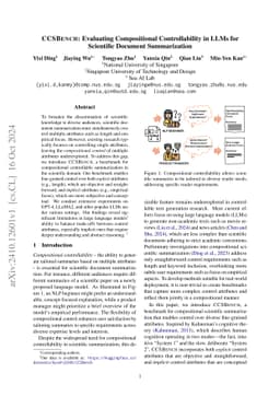CCSBench: Evaluating Compositional Controllability in LLMs for
  Scientific Document Summarization