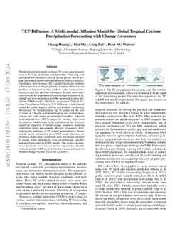 TCP-Diffusion: A Multi-modal Diffusion Model for Global Tropical Cyclone
  Precipitation Forecasting with Change Awareness