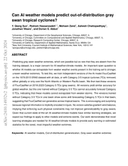 Can AI weather models predict out-of-distribution gray swan tropical cyclones?