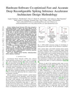 Hardware-Software Co-optimised Fast and Accurate Deep Reconfigurable
  Spiking Inference Accelerator Architecture Design Methodology