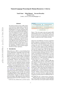 Natural Language Processing for Human Resources: A Survey